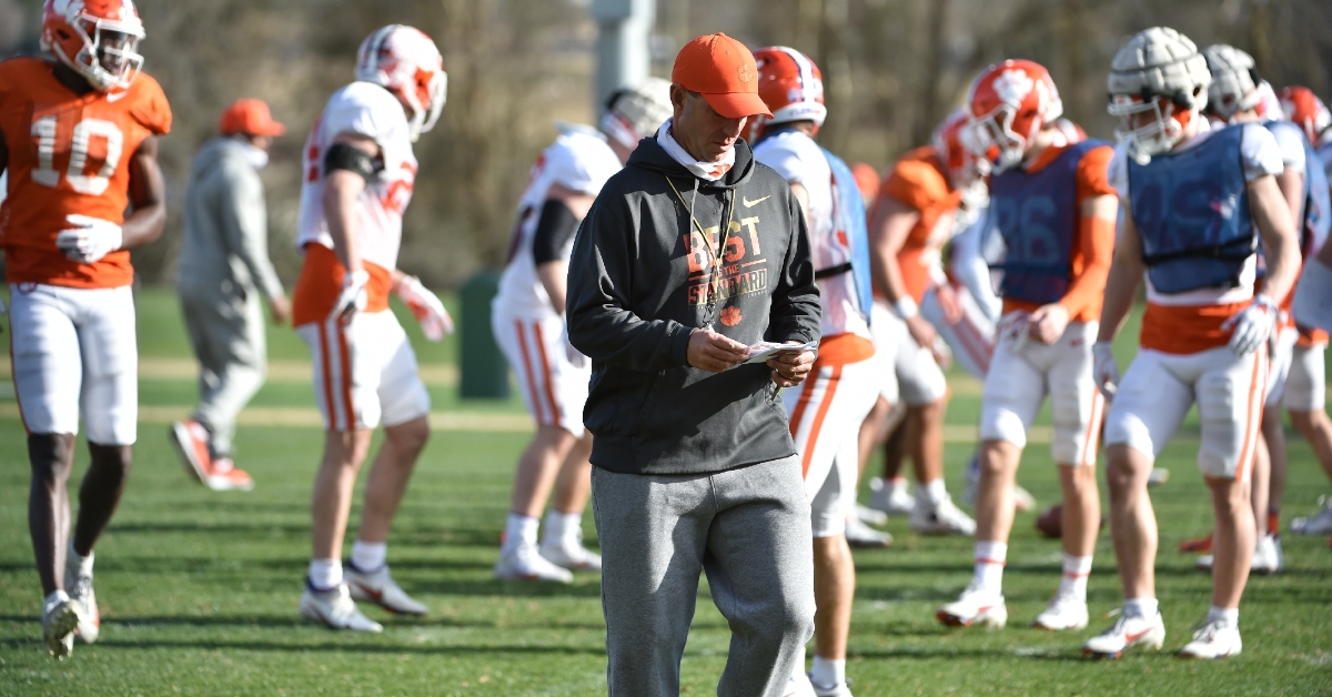 swinney-dabo-practicesheet